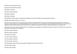 [60] Sword Coast Adventurer's Guide
[61] Sword Coast Adventurer's Guide
[62] Player's Handbook
[63] Volo's Guide to Monsters