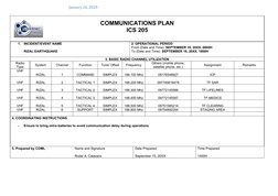 ICS 205 Communications Plan Example | PDF | Incident Command System ...