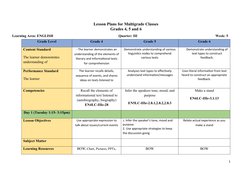 Lesson Plans for Multigrade Classes
Grades 4, 5 and 6
Learning Area: ENGLISH
Quarter: III
Week: 5
Grade Level
Grade 4
Grade 5