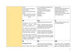 article?
2.How did the writer begin his 
feature article?
3.Read the body of the feature 
article.
4. What is the feature all