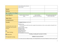 4.How did the writer end up his 
feature article?
Remarks
Reflection
Day 1 (Tuesday 3:15- 4:50 pm)
Lesson Objectives
Identify