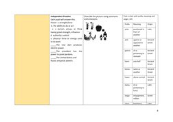 Independent Practice
Each pupil will answer this.
Power- a.strength;force
 b. the ability to do or act
 c.  a  person,  group