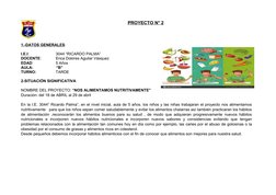 PROYECTO N° 2
1.-DATOS GENERALES:
I.E.I:
3044 “RICARDO PALMA”
DOCENTE:
Erica Dolores Aguilar Vásquez
EDAD:
5 Años
AULA: