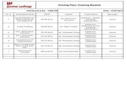Sr. #
Remarks
1
Done
2
Done
3
Done
4
Done
5
Done
6
Done
7
Done
Traning Plan/ Training Module
Part Name & No. : 2 MD FW
Date :