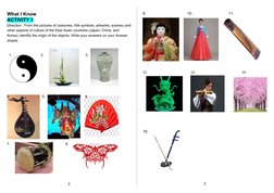 What I Know
ACTIVITY 1
Direction:  From the pictures of costumes, folk symbols, artworks, scenery and
other aspects of cultur