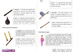 C. Wind Instruments (Aerophone) 
6
Vocal Music of Japan
7
4. Biwa – is a Japanese short-necked fretted lute,
often used in na