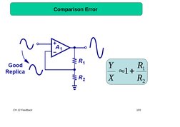 CH 12 Feedback
193
Comparison Error 
2
1
1
R
R
X
Y


