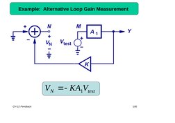CH 12 Feedback
195
Example:  Alternative Loop Gain Measurement 
test
N
V
KA
V
1


