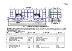 Boxn Wagon Specifications and Details | PDF | Axle | Train