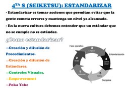 Seiketsu: Estandarización Efectiva | PDF | Crecimiento personal y