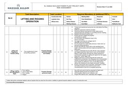 EL DABAA NUCLEAR POWER PLANT PROJECT (NPP)
RISK ASSESSMENT
Revision Date: 01 Jun 2022
 
RA #:
Task Description:
Task Location