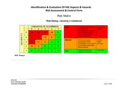 HSE Risk Assessment and Control Measures | PDF | Personal Protective ...