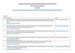 VIDEO LINKS FOR SOLVED NAVIGATION MATHEMATICAL PROBLEMS-UPDATED ON 23 APR 23
(More Videos will be added later)
Channel URL-