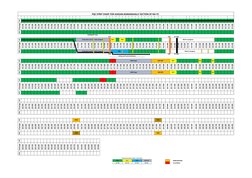 PQC STRIP CHART FOR HASSAN-MARANAHALLY SECTION OF NH-75  
LHS
Chainage
210.050
210.100
210.150
210.200
210.250
210.300
210.35