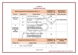 Page 4 of 60 
 
                                                                       Social Science Syllabus Class IX & X