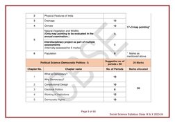 Page 5 of 60 
 
                                                                       Social Science Syllabus Class IX & X