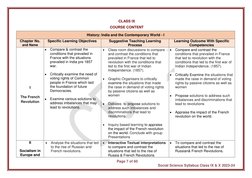 Page 7 of 60 
 
                                                                       Social Science Syllabus Class IX & X
