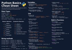 Python Basics Cheat Sheet PDF | PDF | Mean Squared Error | Principal ...