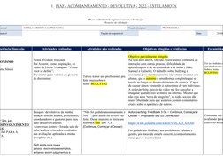 1. PIAF - ACOMPANHAMENTO - DEVOLUTIVA - 2022 - ESTELA MOTA
 
 
 
- Plano Individual de Aprimoramento e Formação -
- Reunião d