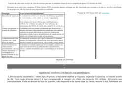  O projeto de vida, como você já viu, é um dos recursos para que os estudantes desenvolvam as competências gerais do Currícul
