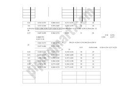 ASTM A53/A53M Steel Pipe Specification | PDF