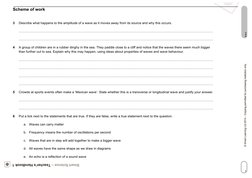 Scheme of work 
	  
	  
3
SM
3 
Describe what happens to the amplitude of a wave as it moves away from its source and why