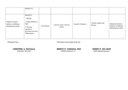 DEPED TV
Enhance learners 
abilities in different 
Mathematical skills
PROJECT 
 - MPAD. 
 ( Math Problem A 
Day)
2. Provide