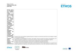 Página 10 de 49 
Indicadores Ethos ASG 
Junho 2022 
 
 
 
 
 
 
Mantem planos 
de contingência 
para 
prevenir, 
mitigar 
e