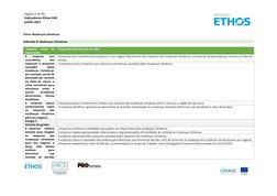 Página 2 de 49 
Indicadores Ethos ASG 
Junho 2022 
 
 
 
 
 
 
Tema: Mudanças climáticas 
 
 
Indicador #: Mudanças Climática