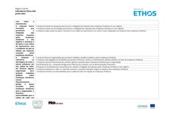 Página 3 de 49 
Indicadores Ethos ASG 
Junho 2022 
 
 
 
 
 
 
com 
vistas 
a 
minimizá-los. 
A 
empresa 
busca 
inovações 
q