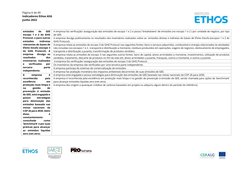 Página 6 de 49 
Indicadores Ethos ASG 
Junho 2022 
 
 
 
 
 
 
emissões 
de 
GEE  
escopo 1 e 2 do GHG 
Protocol, e para outr