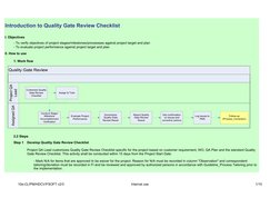 Quality Gate Review Checklist Guide | PDF | Information