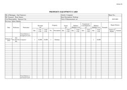 Property Equipment Card Sample | PDF