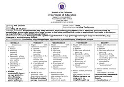 Republic of the Philippines
Department of Education
Region IV-A CALABARZON
Schools Division Office of Rizal
Tanay Sub- Office