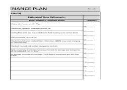 INTENANCE PLAN
Rev. 1.0
(Asset #256-05)
Estimated Time (Minutes):-
Note Condition / Corrective Action
Complete
Measured press