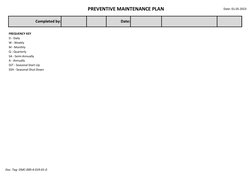 PREVENTIVE MAINTENANCE PLAN
Date: 01.05.2023
Doc. Tag: OMC-000-4-019-01-0
Completed by:
Date:
FREQUENCY KEY
D - Daily
W - Wee