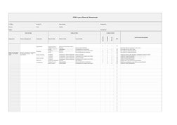 FMEA para Plano de Manutenção
Nº FMEA:
Revisão Nº:
Data de Início:
Responsável:
Processo:
Área:
Sistema:
Equipe:
Revisado por