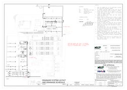 Substaion Ramp Naga-MIN Substation Project Drawings | PDF | Electrical Substation ...