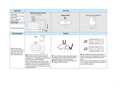 Inovance Servo Drive Error Codes Guide PDF Rectifier Electric Motor