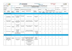 ITP for Excavation & Backfilling Works | PDF | Specification (Technical ...