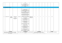 ITP for Excavation & Backfilling Works | PDF | Specification (Technical ...