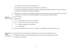 7
m) Facultades de revisión de oficio de sus propios actos.
n) Autorización y disposición de gastos en las materias de su com