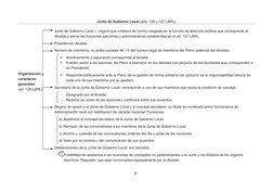 8
Junta de Gobierno Local (arts. 126 y 127 LBRL)
Organización y
caracteres 
generales
(art. 126 LBRL)
Junta de Gobierno Local