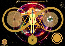 E
m
o
c
i
o
n
e
s
 
q
u
e
 
e
s
t
a
 
g
e
n
e
r
a
n
d
o
 
e
s
e
 
k
a
r
m
a
MESA RADIONICA LIBERACION DE KARMAS
MESA RADIONIC