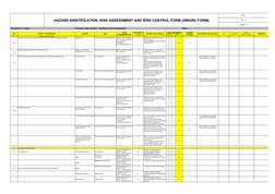 HAZARD IDENTIFICATION, RISK ASSESSMENT AND RISK CONTROL FORM (HIRARC FORM)
Form : 
Rev : 0
Page 1 of 
Department : Project
Fu
