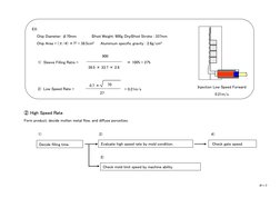 Die Casting Process Parameters Guide | PDF | Casting (Metalworking ...