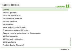 © by LOESCHE GmbH
25-Apr-23
4
General
Process gas flow
Mill outlet temperature
Mill differential pressure
Mill inlet pressure