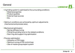 © by LOESCHE GmbH
25-Apr-23
5
A grinding system is optimised to the surrounding conditions
Material properties
Product qua