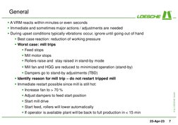 © by LOESCHE GmbH
25-Apr-23
7
 A VRM reacts within minutes or even seconds
 Immediate and sometimes major actions / adjustm