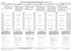 Kumon English Levels Worksheet Guide | PDF | Verb | Sentence (Linguistics)